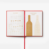 Wine Tasting Journal